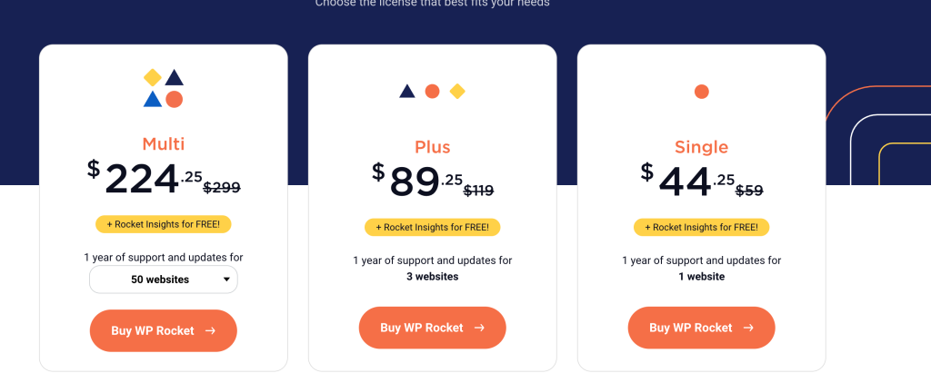 Step 2- Pick the wp rocket plan that suits you