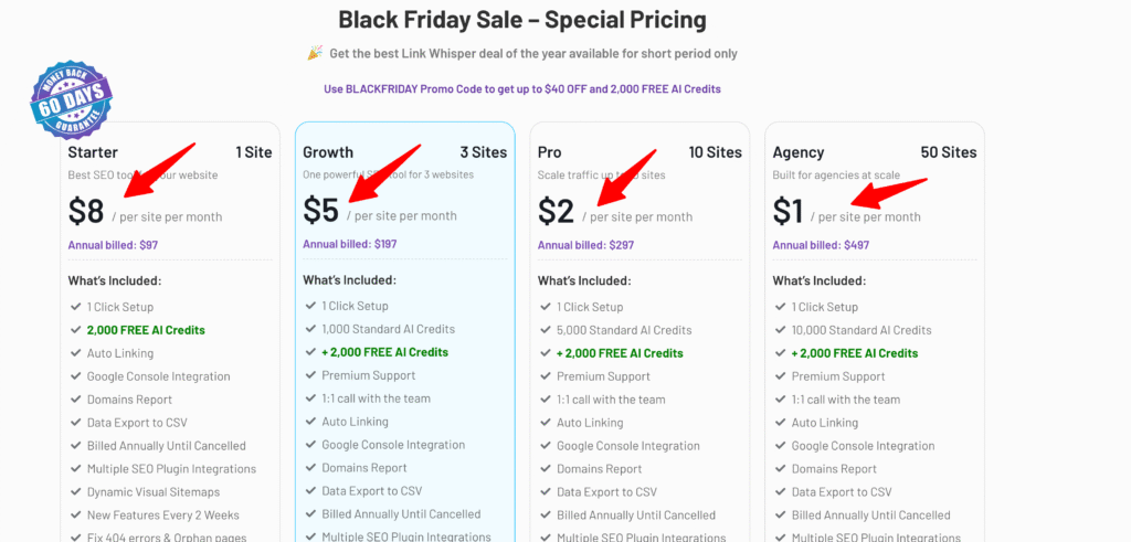 Step 2- Pick Your Link Whisper License