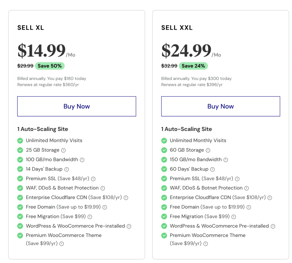 elementor ecommerce hosting discounted plans
