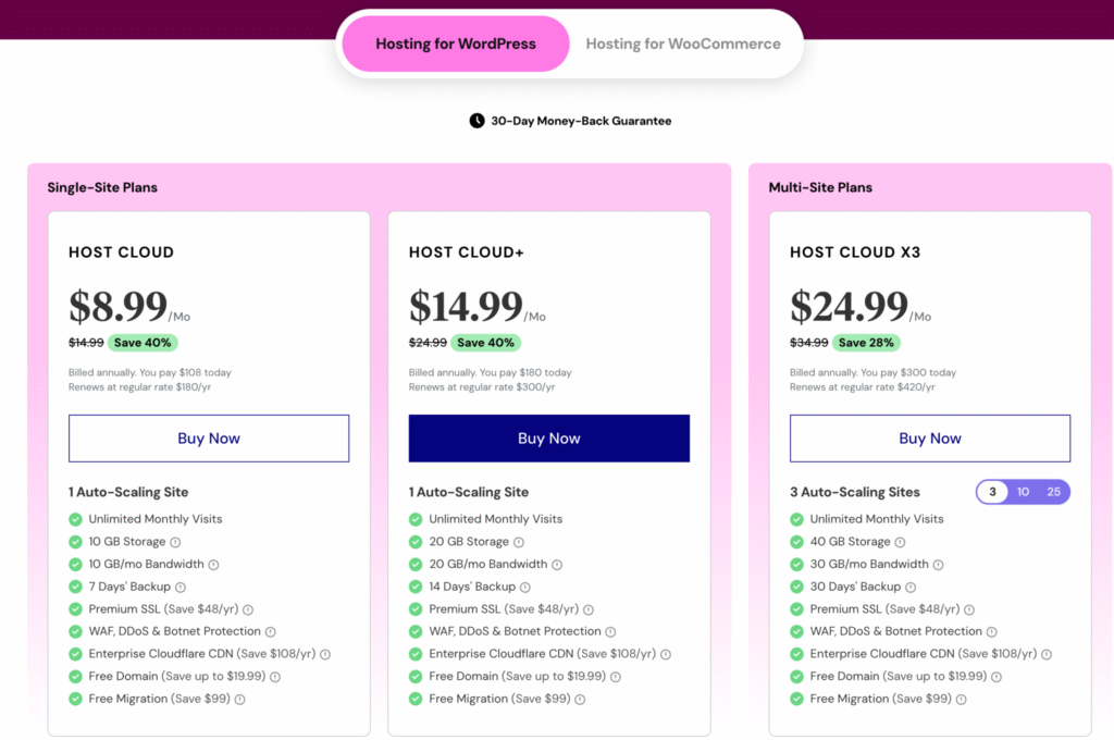 elementor hosting discounted plans