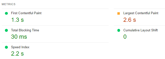 lcp score of wp rocket