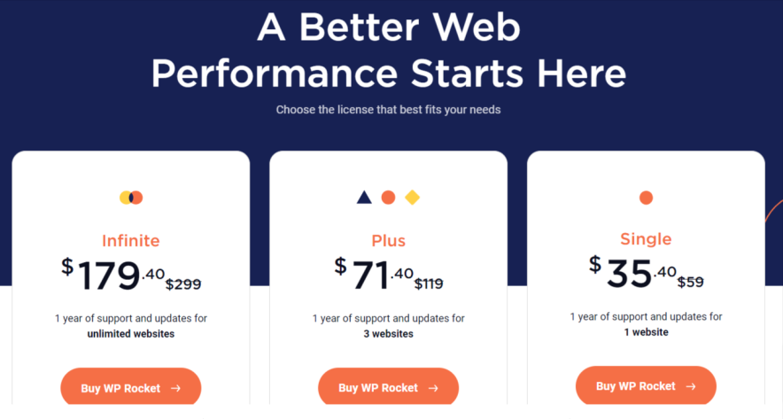 wp-rocket-black-friday-pricing-plans