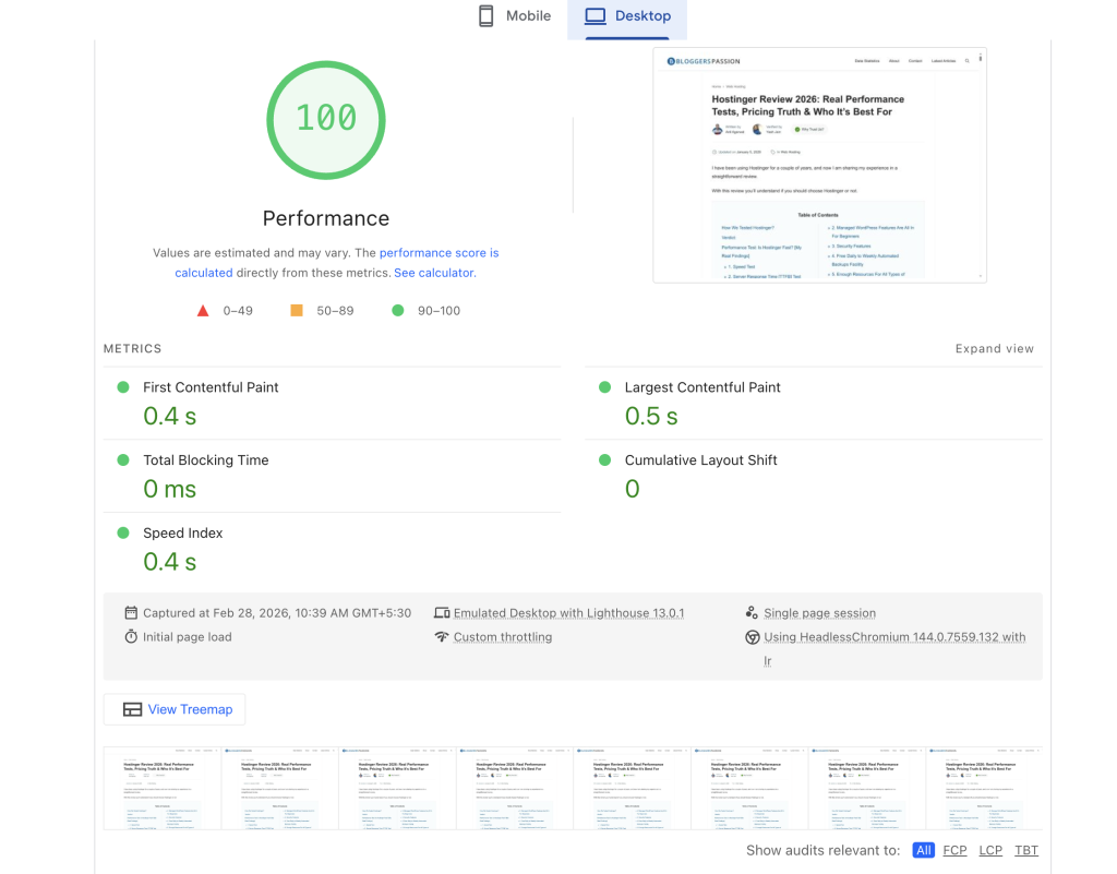 Desktop Speed Score (After)