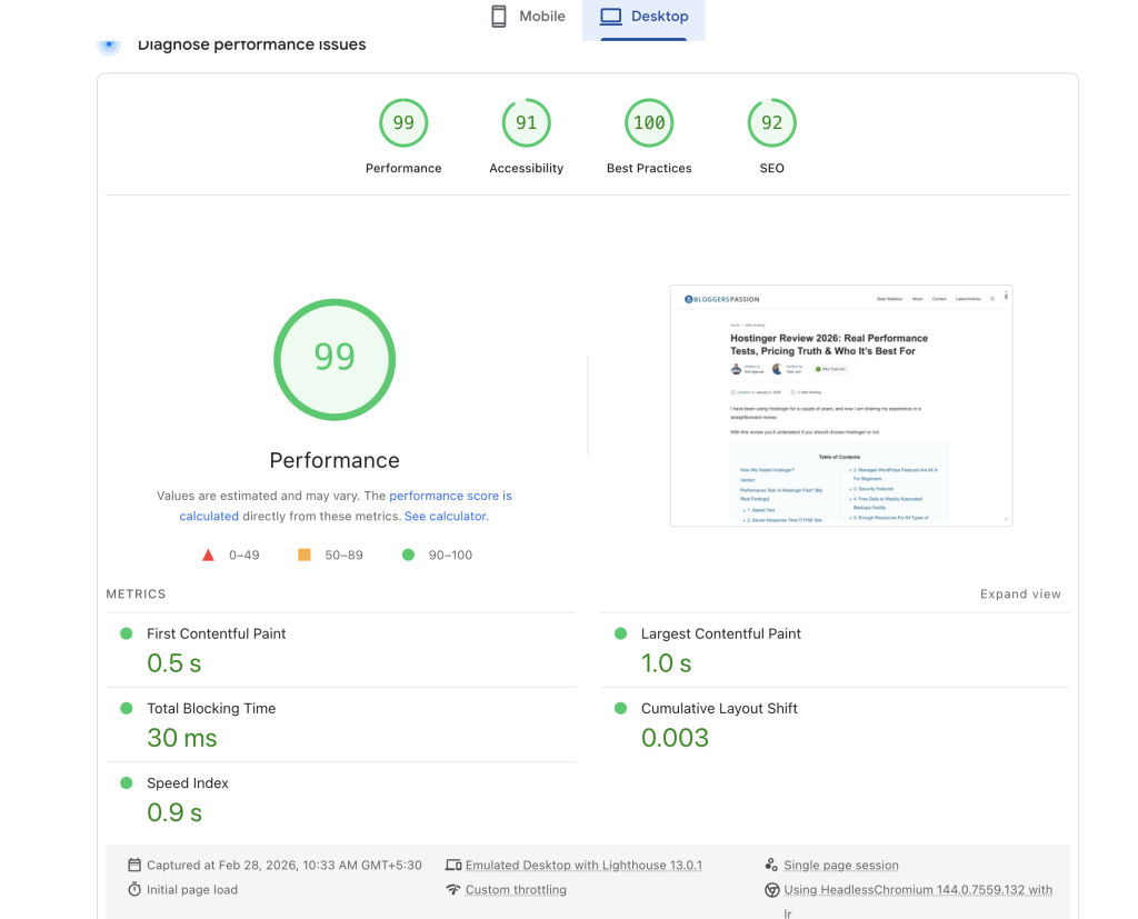 Desktop Speed Score (Before)