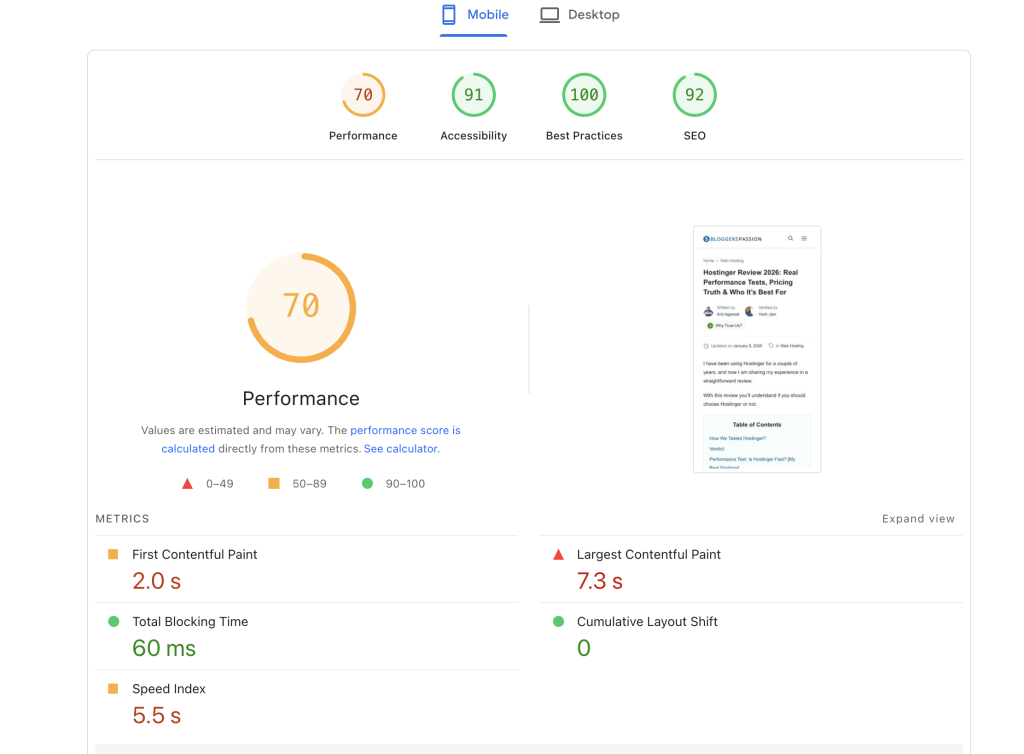 Mobile Speed Score (Before)