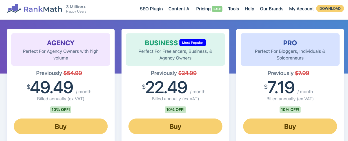 Rank Math Discount Price