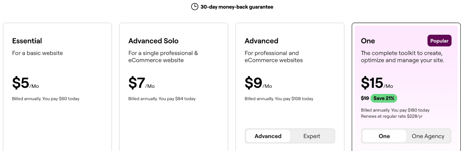 Elementor Latest Pricing Elementor Recent Pricing