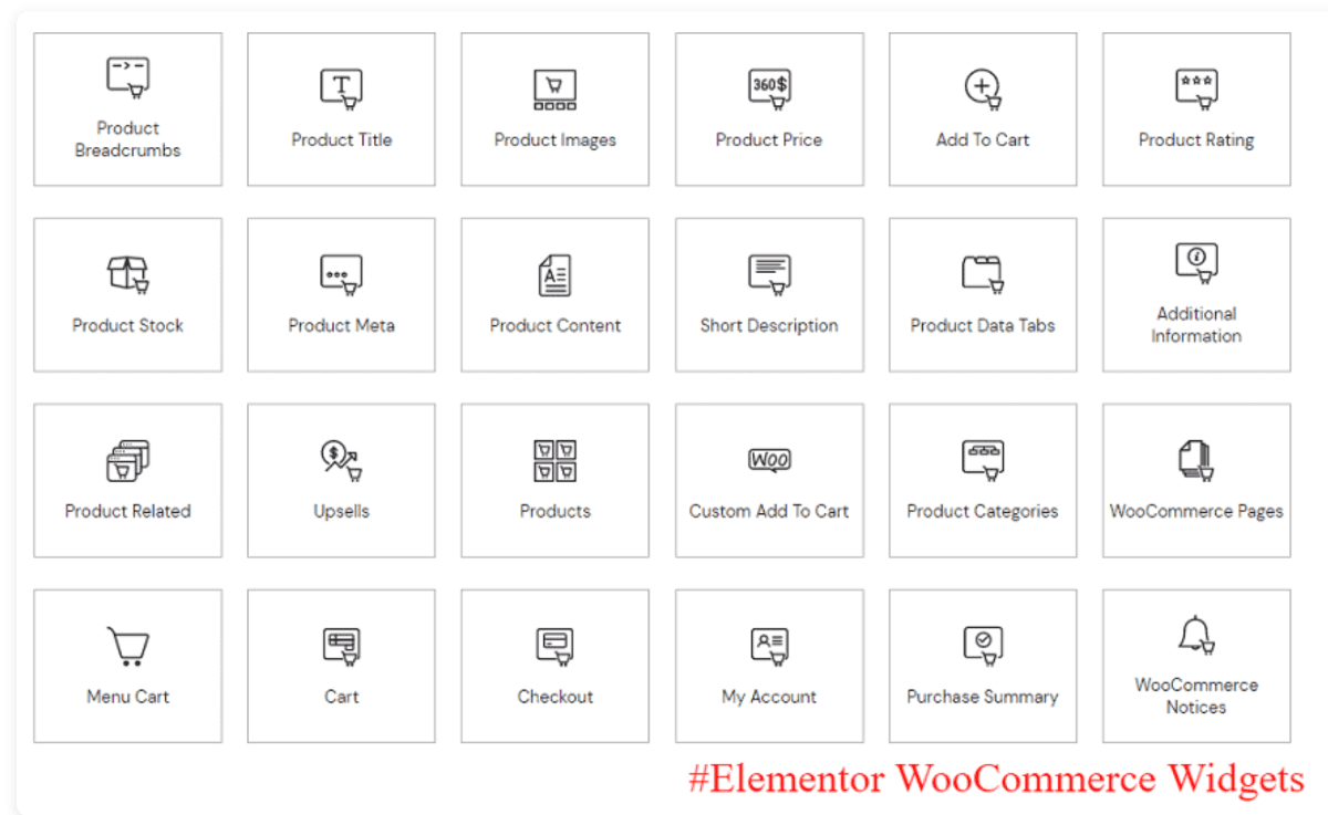 Elementor Woocommerce Widgets Elementor Theme Builder